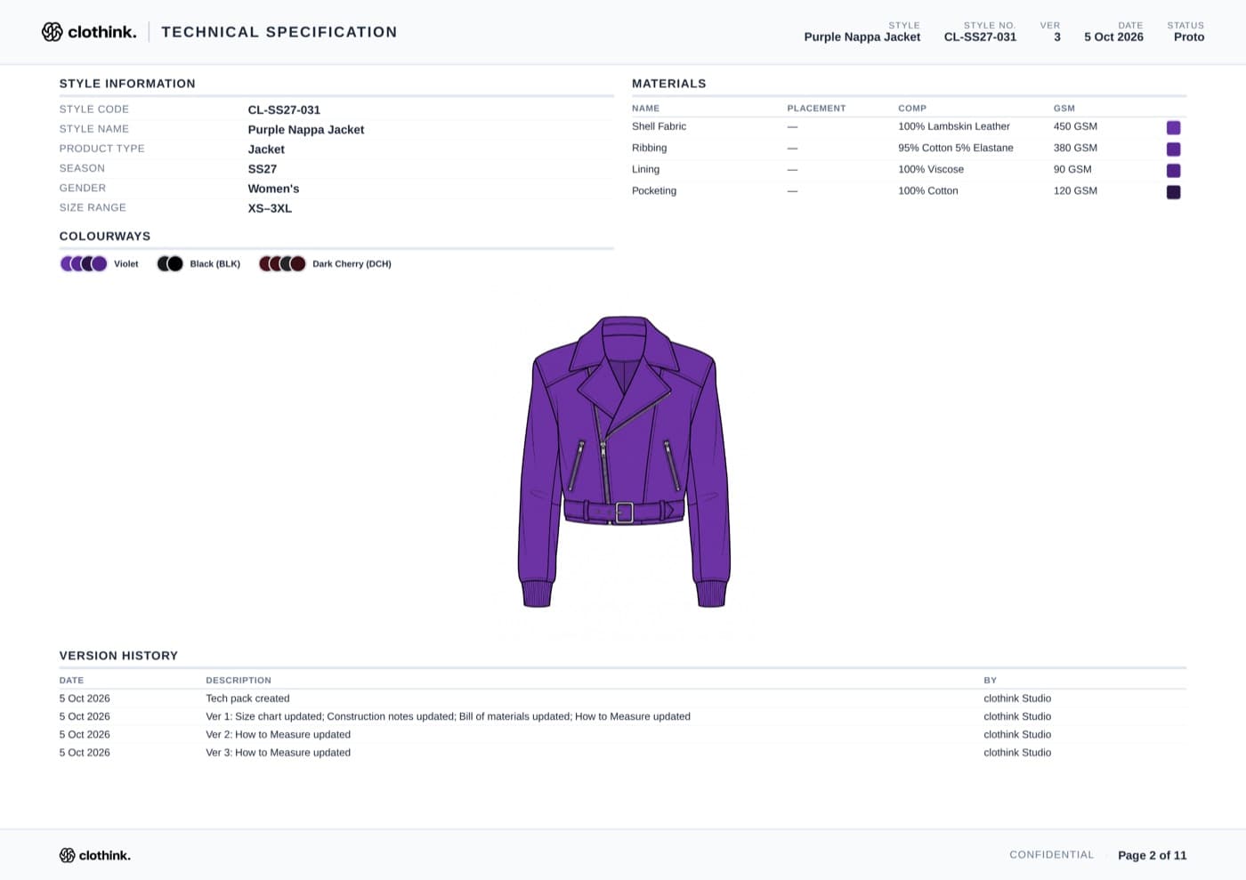Style information and materials